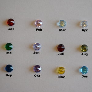 Birthstone vanligur við tekst